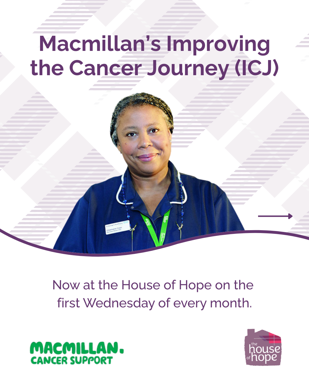 Improving Cancer Journey Drop in Session